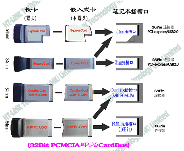 点击新窗口打开大图